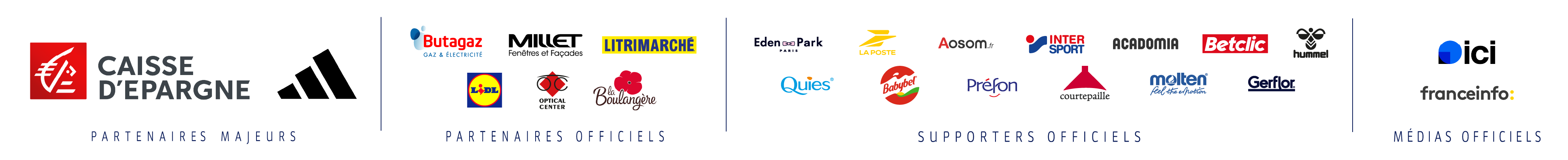 Bandeau Part FFHandball