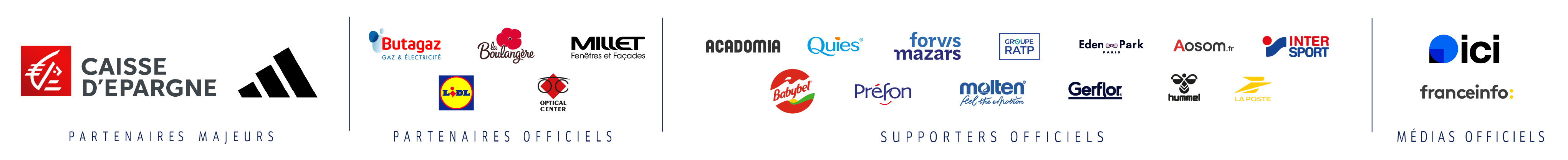 Bandeau Part FFHandball